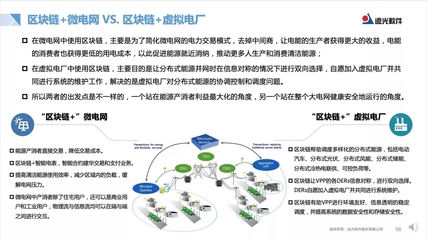 遠光軟件魯靜博士為國家電投'云'講授'區(qū)塊鏈+智慧能源'前沿技術(shù)