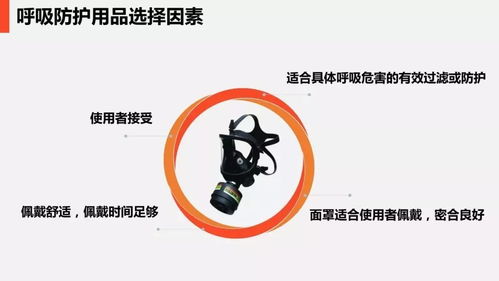最全現(xiàn)場勞動防護(hù)用品的使用和管理指南