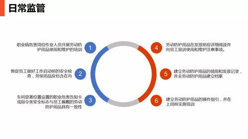 最全現(xiàn)場勞動防護(hù)用品的使用和管理