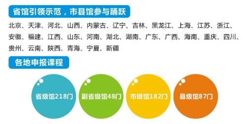 新職能 新使命 全國公共文化發展中心展示新時期重點項目——數字文化創意軟件開發